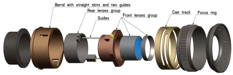 MechanicalDesign