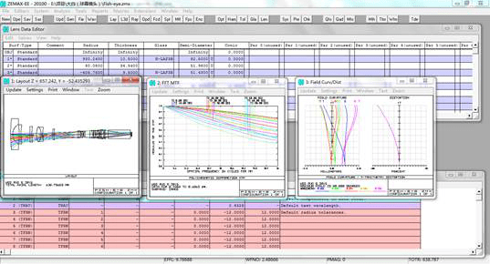 Optical Design