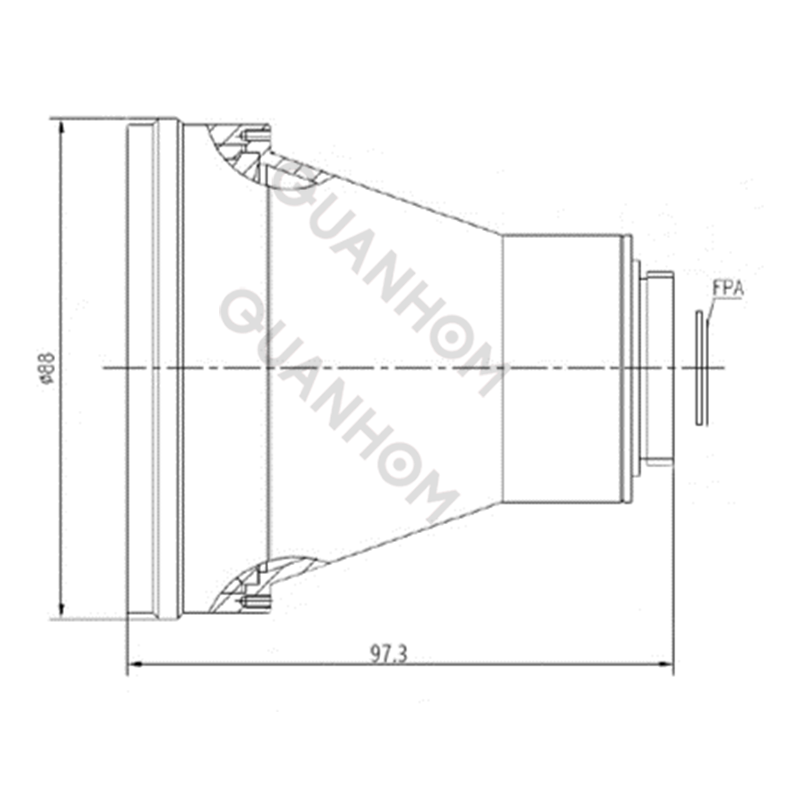 Athermalized Lens - GLA7510